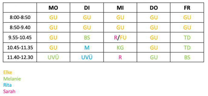 Stundenplan GS II_25_26